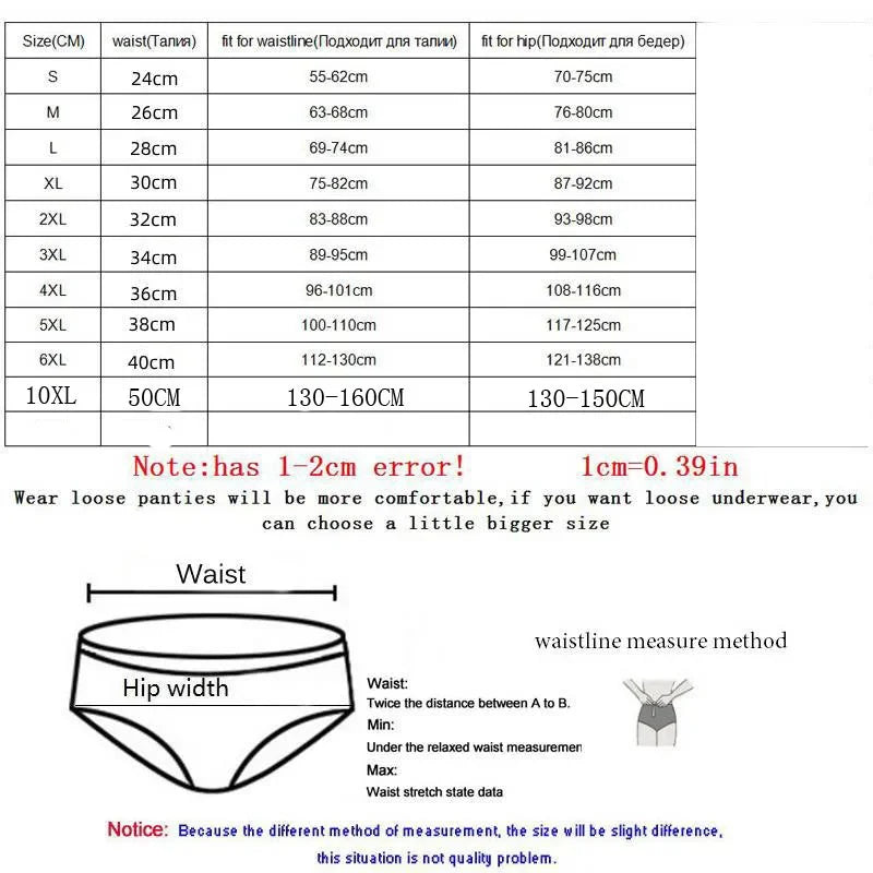 6XL Super Plus Size High-Waist Cotton Briefs for Women – Breathable Postpartum Underwear